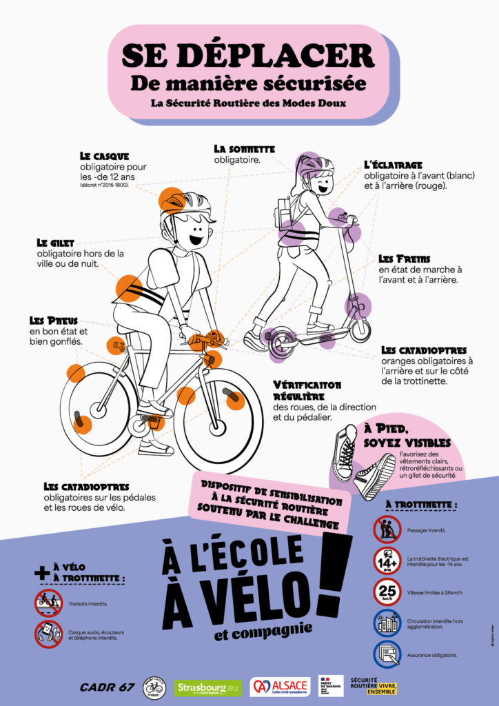 cadr affiche securite modes doux web (1)